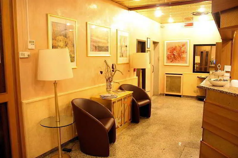 Hotel Lugano Milán