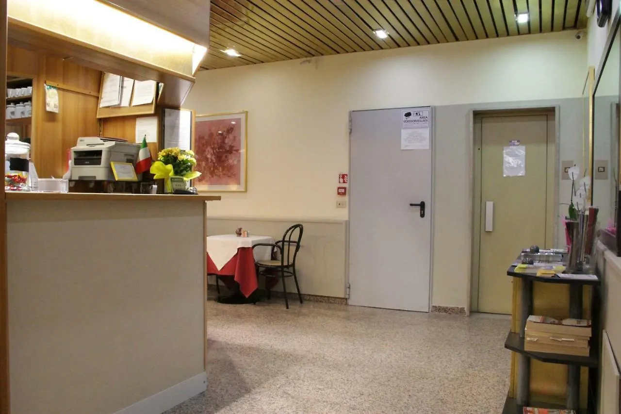 Hotel Lugano Milán