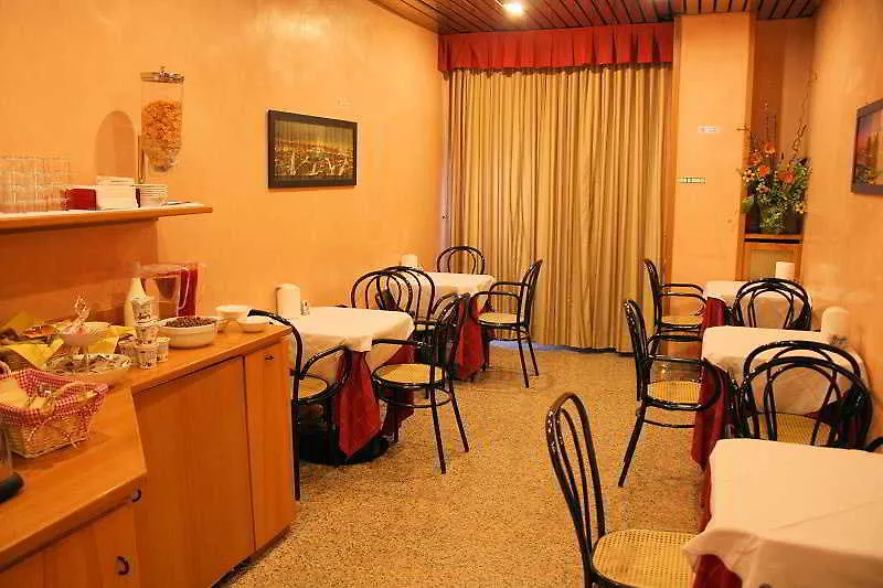 Hotel Lugano Milan